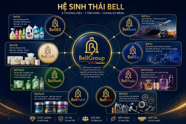 TẬP ĐOÀN BELL KIẾN TẠO HỆ SINH THÁI THƯƠNG HIỆU LAN TỎA GIÁ TRỊ VIỆT VƯƠN TẦM TOÀN CẦU